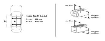 Strešný box Hapro Zenith 6.6 Brilliant Black